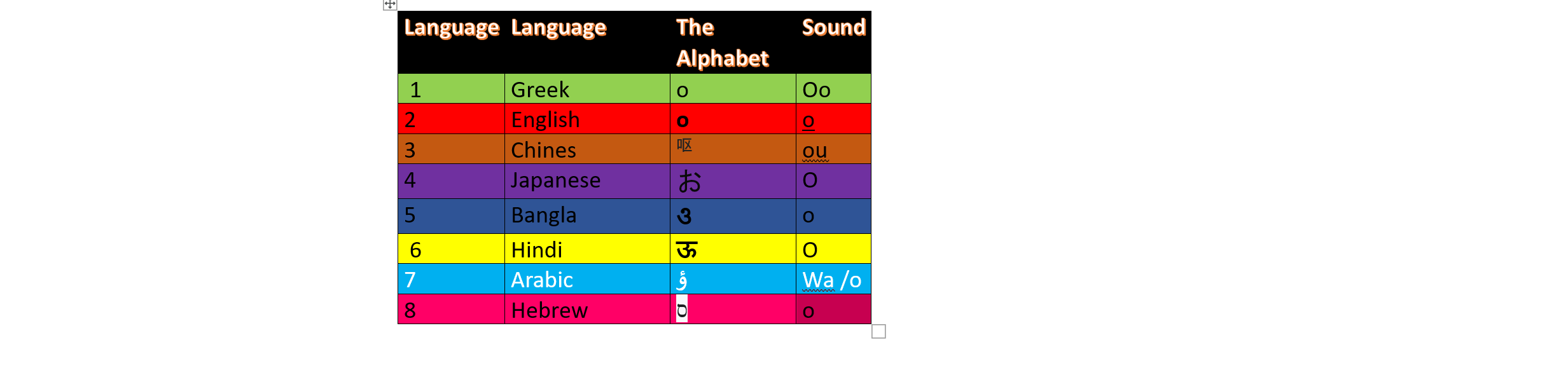 course